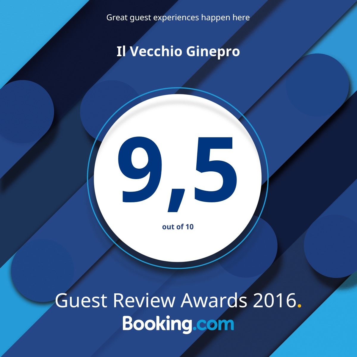 booking.com guest review 2016