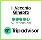 punteggio recensioni di Triadvisor